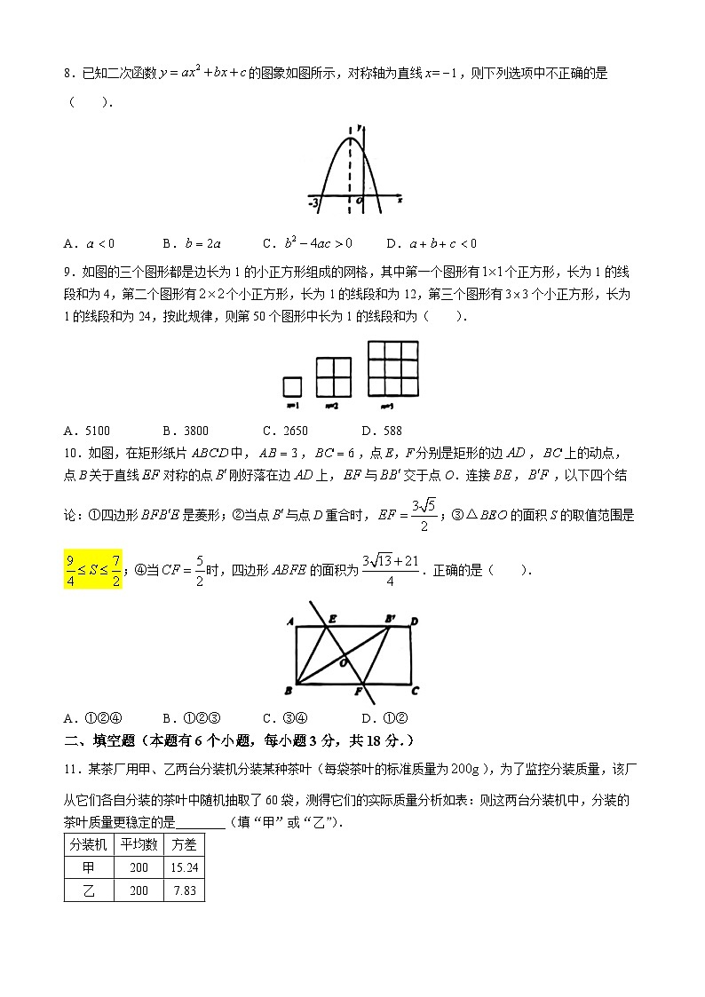 2024年广东省广州市天河区九年级中考二模数学试题(无答案)第2页