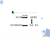 1.1 二次函数定义 浙教版九年级数学上册课件
