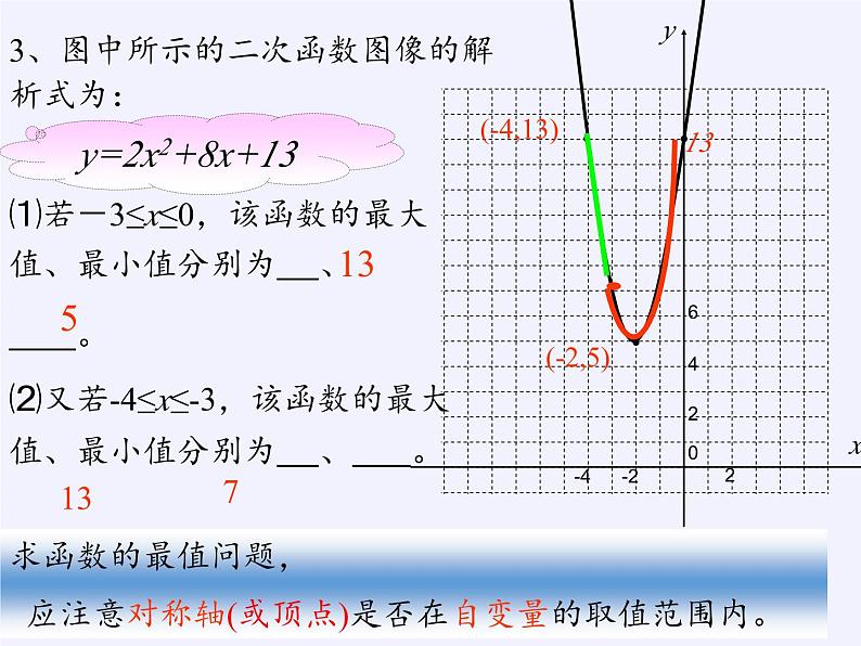 1.4 二次函数的应用 浙教版九年级上册数学课件第4页