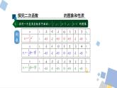 1.3 二次函數(shù)y=a(x-h)2+k的圖象和性質(zhì) 浙教版九年級(jí)數(shù)學(xué)上冊(cè)課件