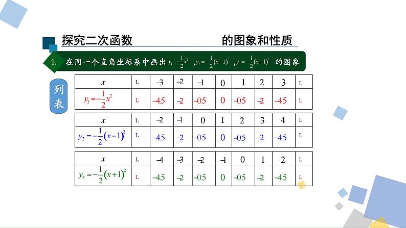 1.3 二次函数y=a(x-h)2+k的图象和性质 浙教版九年级数学上册课件02