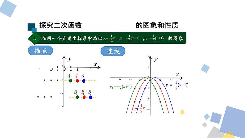 1.3 二次函数y=a(x-h)2+k的图象和性质 浙教版九年级数学上册课件03