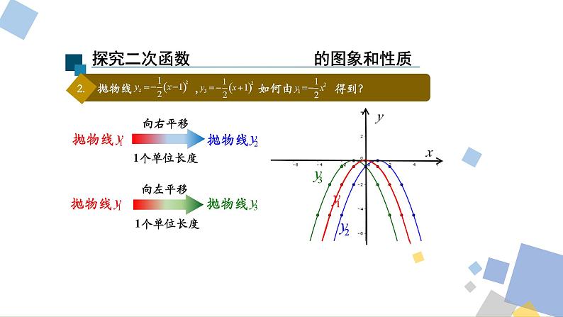 1.3 二次函数y=a(x-h)2+k的图象和性质 浙教版九年级数学上册课件04