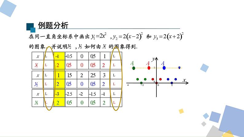 1.3 二次函数y=a(x-h)2+k的图象和性质 浙教版九年级数学上册课件07