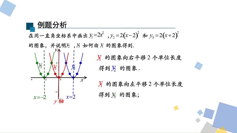 1.3 二次函数y=a(x-h)2+k的图象和性质 浙教版九年级数学上册课件08