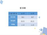 1.3 二次函數(shù)y=ax2+bx+c的圖象和性質(zhì) 浙教版九年級(jí)數(shù)學(xué)上冊(cè)課件