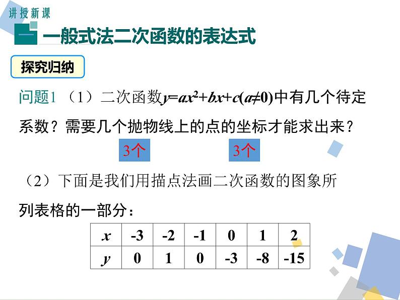 1.3 求二次函数的解析式 浙教版九年级数学上册课件03