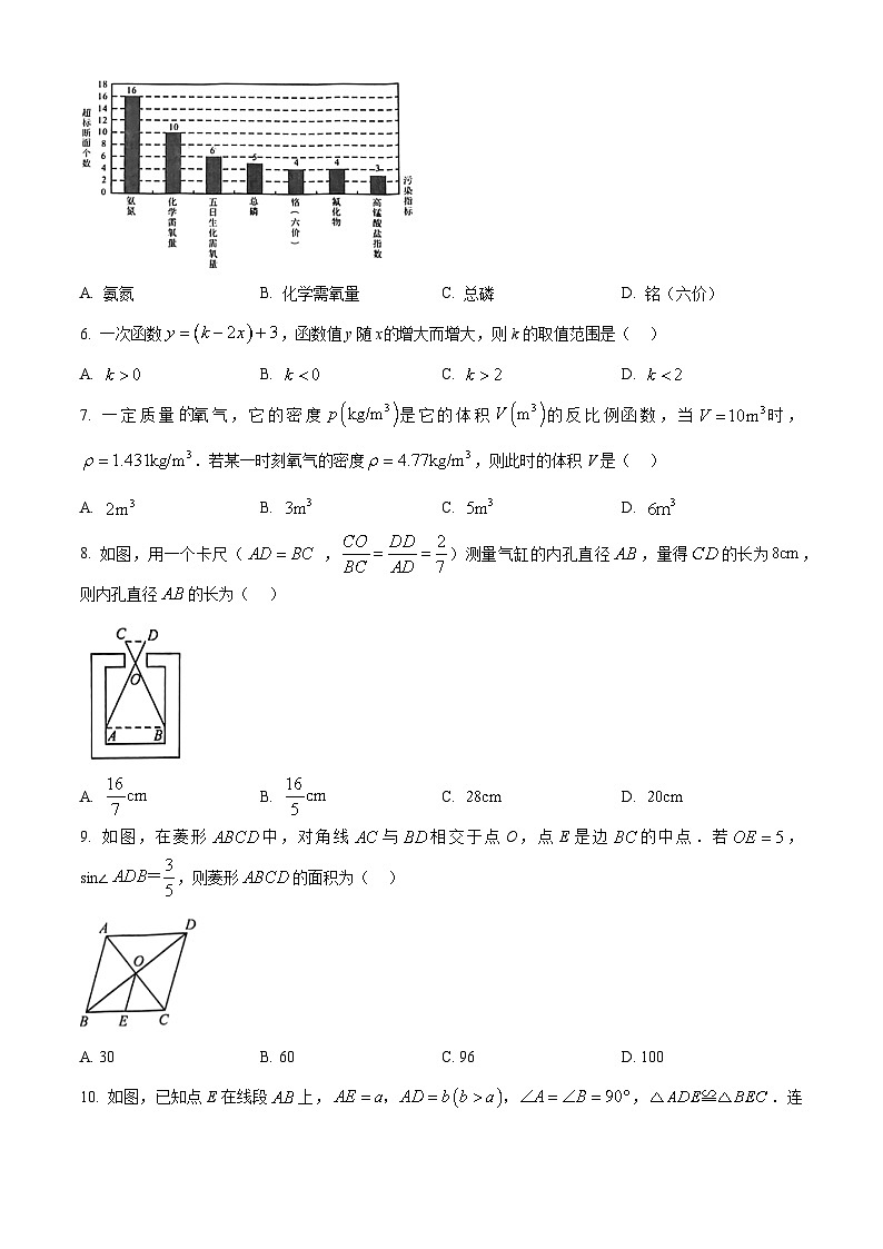 2024年湖南省益阳市安化县中考二模数学试题（原卷版+解析版）02
