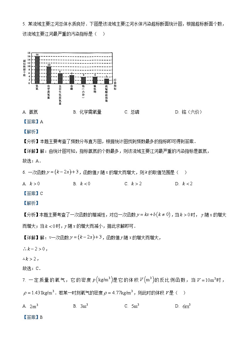2024年湖南省益阳市安化县中考二模数学试题（原卷版+解析版）03