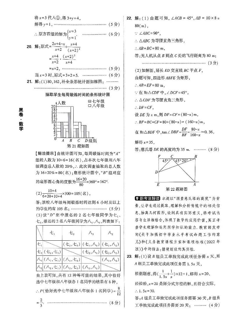 2024年湖南省初中学业水平考试模拟试卷·数学（黑卷）03