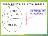 北師大版七年級(jí)上冊(cè)數(shù)學(xué)6.1 數(shù)據(jù)的收集課件PPT
