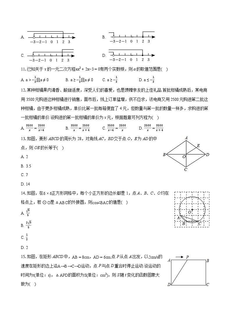 2024年云南省文山州砚山县中考数学一模试卷（含详细答案解析）03