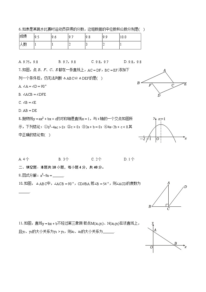 2024年四川省成都市郫都区中考数学一诊试卷（含详细答案解析）02