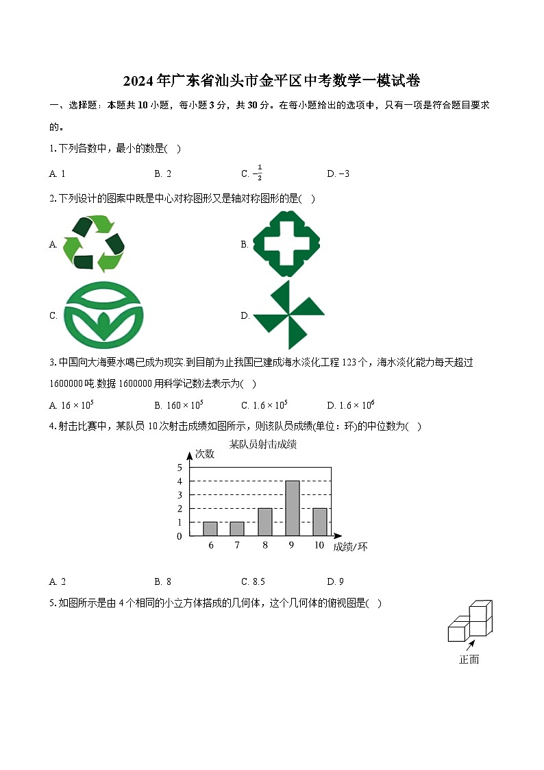 2024年广东省汕头市金平区中考数学一模试卷（含详细答案解析）01