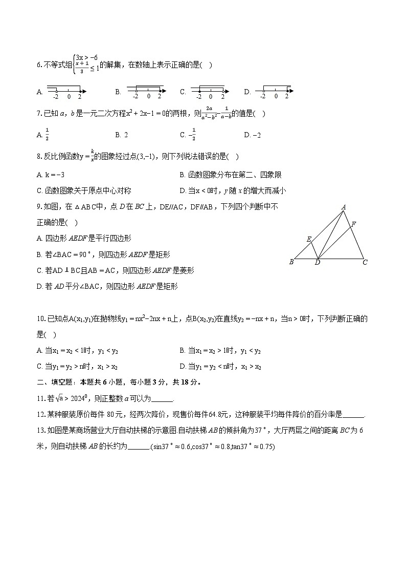 2024年湖北省黄石市阳新县陶港中学中考数学一模试卷（含详细答案解析）02
