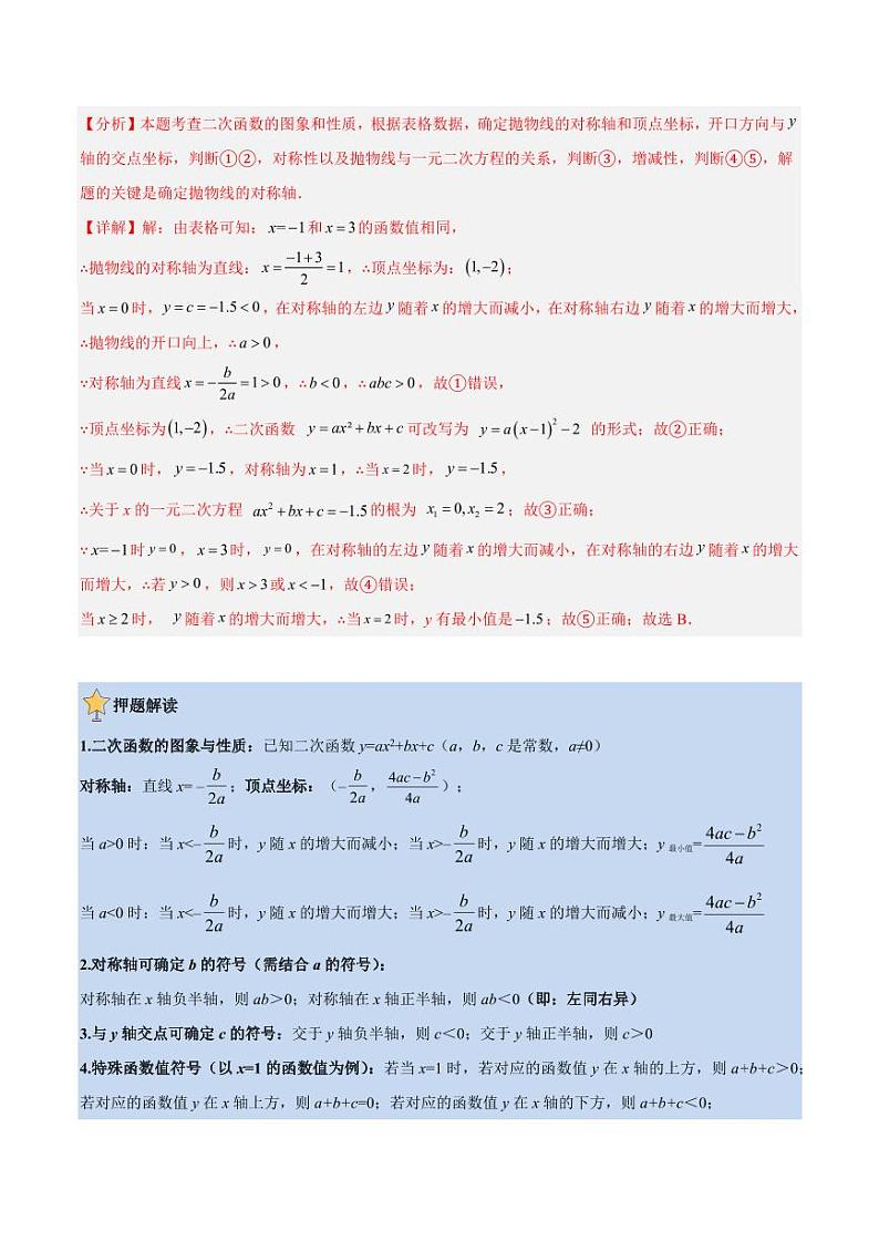 2024年中考终极押题猜想-数学（四川成都专用）（原卷版+解析版）02