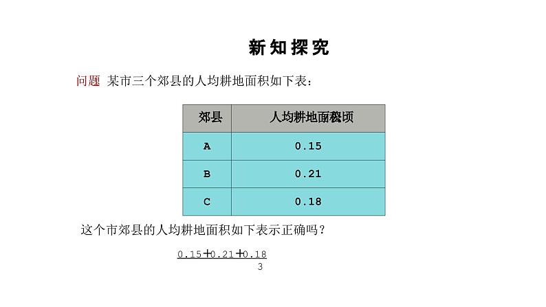 人教版八年级数学上册20.1.1平均数课件第7页