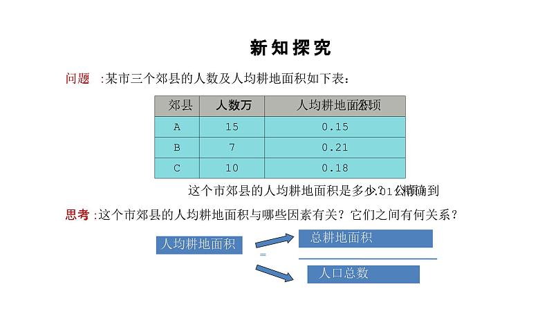 人教版八年级数学上册20.1.1平均数课件第8页