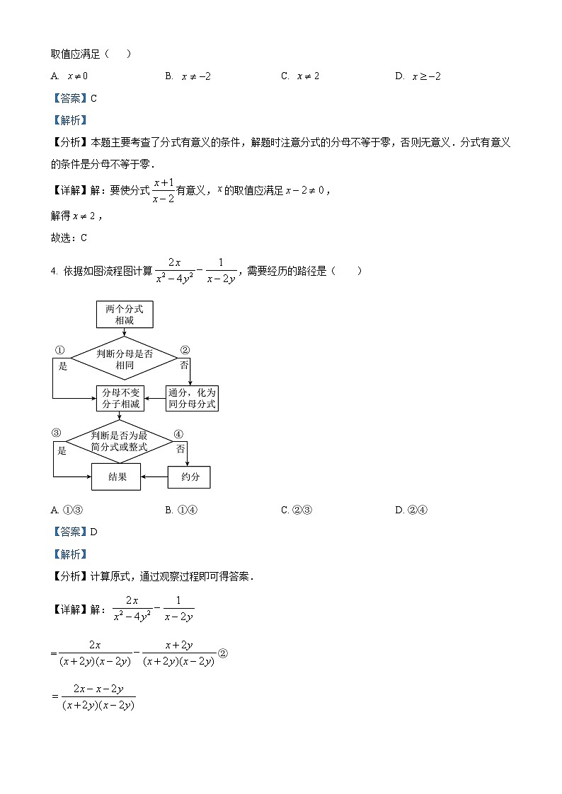 06，河南省南阳市社旗县2023-2024学年八年级下学期期中数学试题第2页