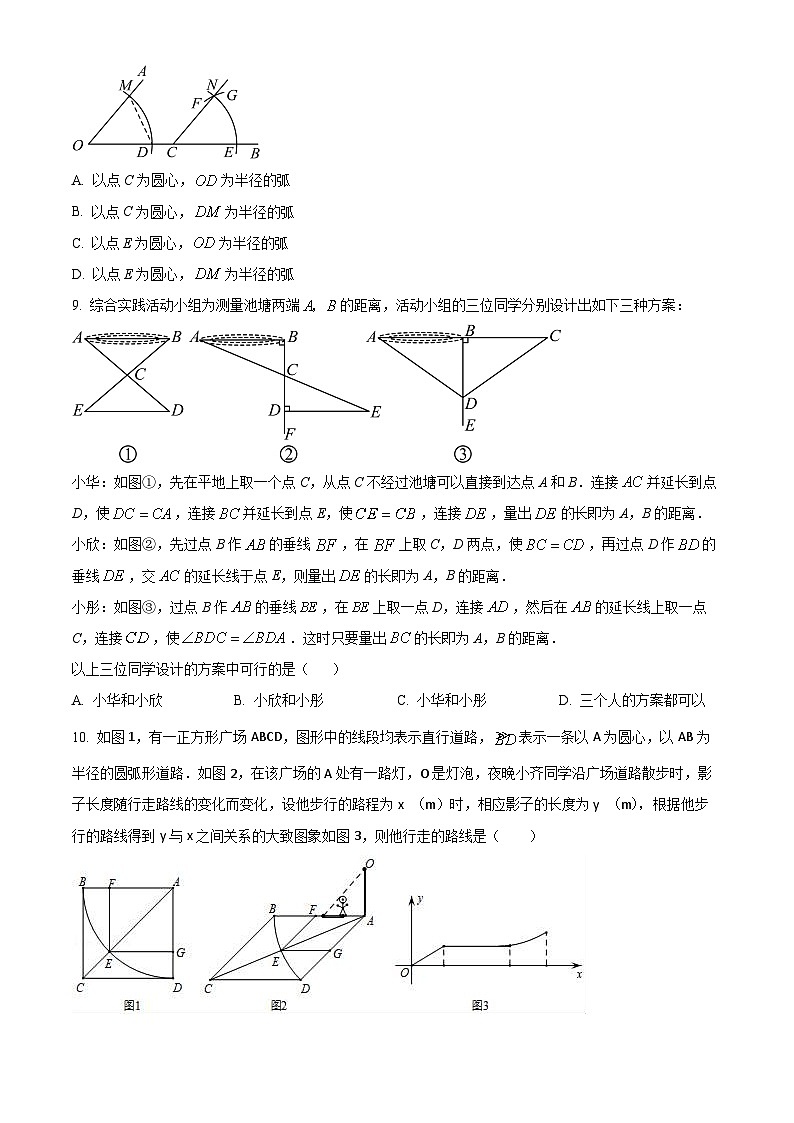 山东省济南市六十八中教育集团、育贤中学2023-2024学年七年级下学期期中考试数学试题02
