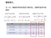 1.3 一元二次方程的根與系數(shù)的關(guān)系 蘇科版九年級(jí)數(shù)學(xué)上冊(cè)教學(xué)課件
