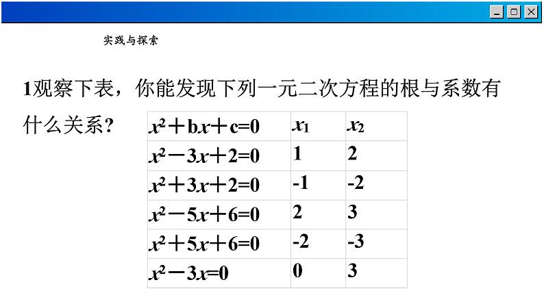 1.3 一元二次方程的根与系数的关系-2023-2024学年苏科数学九年级上册课件05