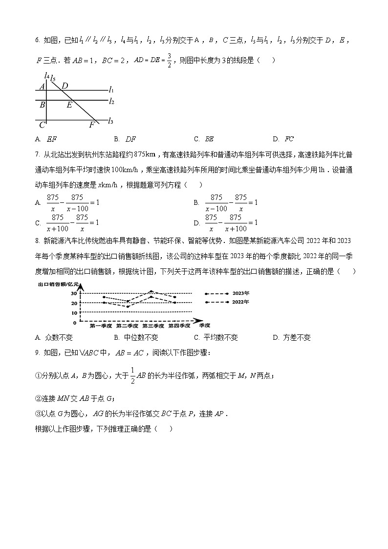 2024年福建省厦门市集美区中考二模数学试题（学生版）第2页