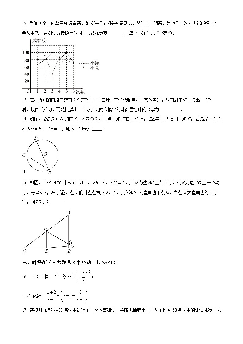 2024年河南省南阳市淅川县中考二模数学试题（学生版+教师版）03