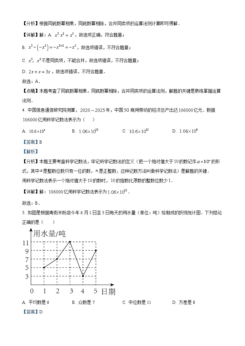 2024年山东省烟台市芝罘区中考数学二模试题（教师版）第2页