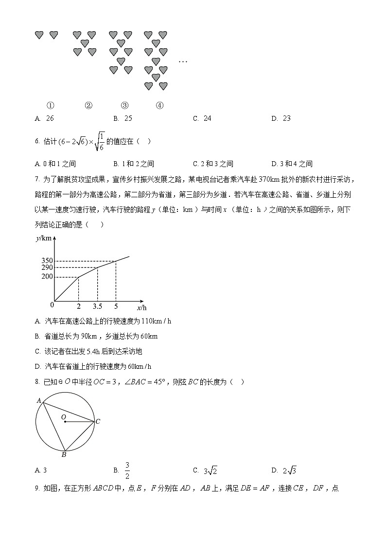 2024年重庆市忠县后乡片区十校联考中考一模数学试题（学生版+教师版）02