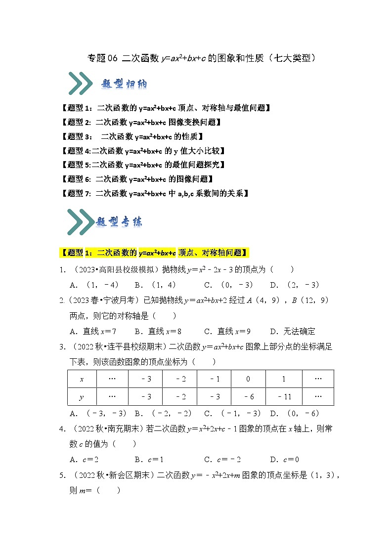 专题06 二次函数y=ax2+bx+c的图象和性质（七大类型）（题型专练）（原卷版+解析版）01