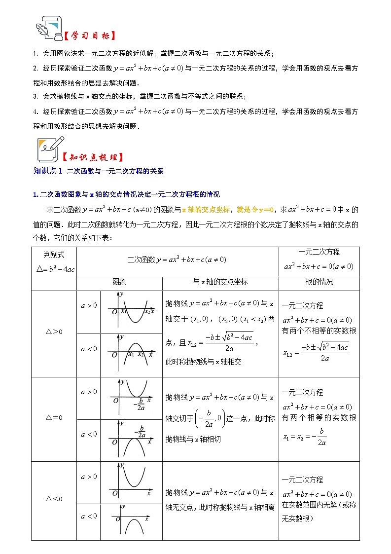 第07讲  二次函数与一元二次方程（知识解读+真题演练+课后巩固）（原卷版+解析版）01