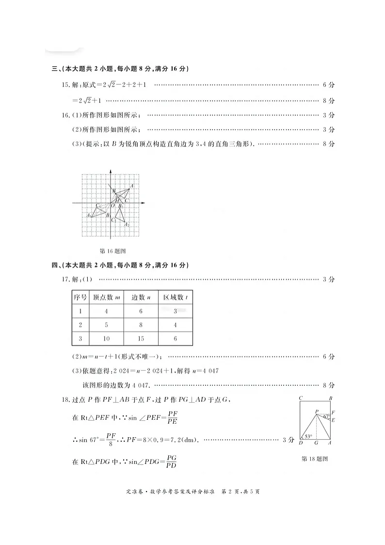 2024年安徽省淮北“五校联考”三摸数学参考答案第2页