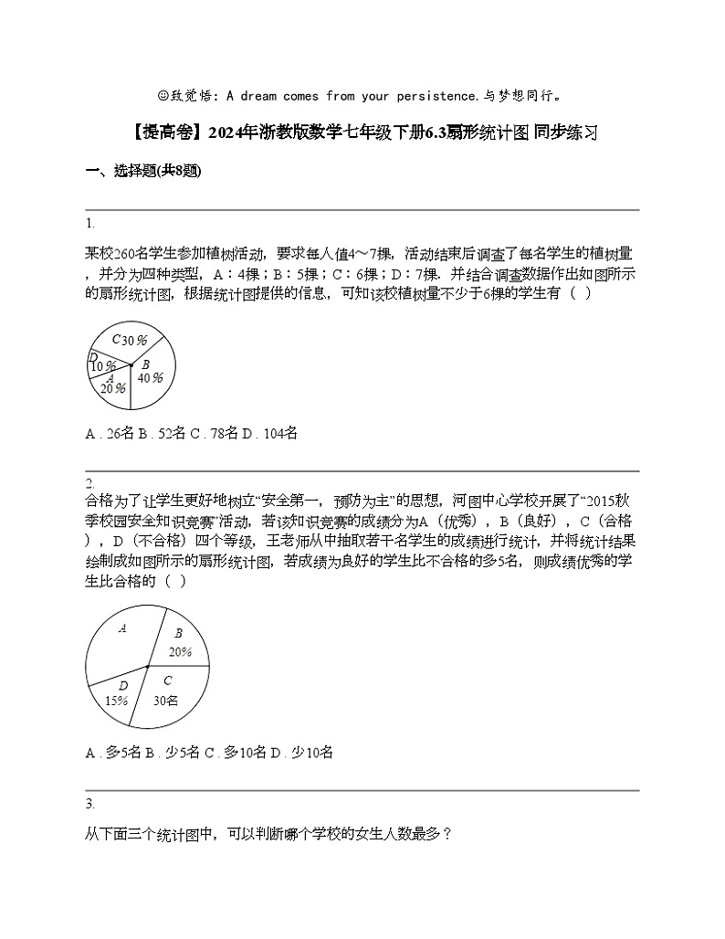 【提高卷】2024年浙教版数学七年级下册6.3扇形统计图 同步练习第1页