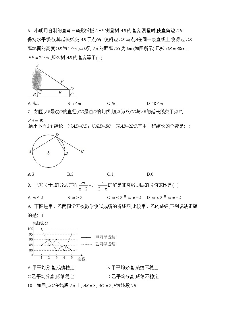 山东省菏泽市鲁西新区2024届中考一模数学试卷(含答案)02