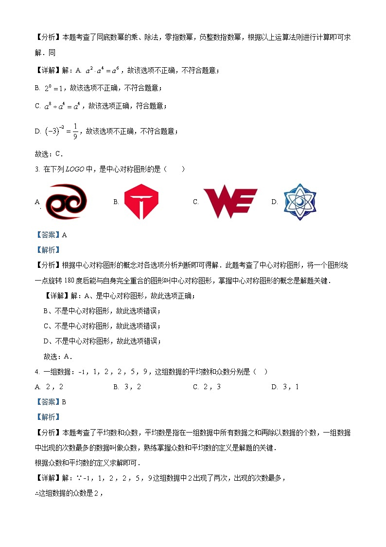 2024年江苏省扬州市部分学校中考数学二模试题（教师版）第2页