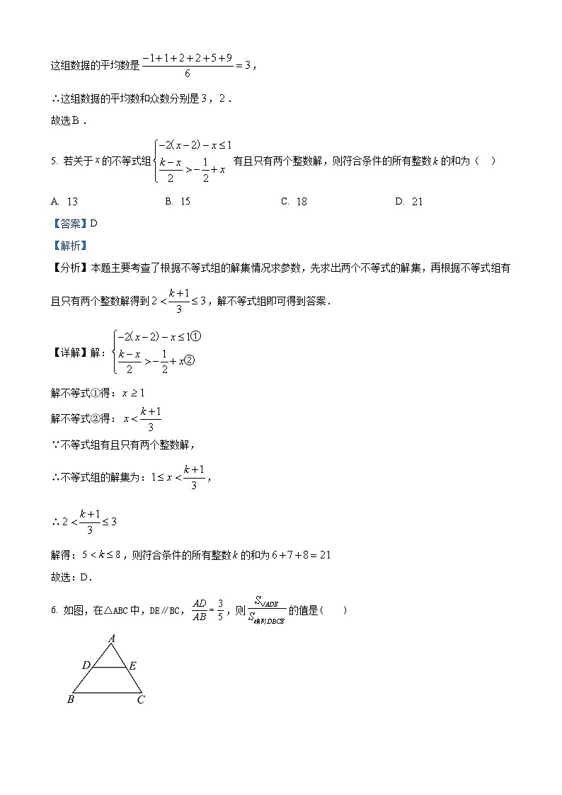 2024年江苏省扬州市部分学校中考数学二模试题（教师版）第3页