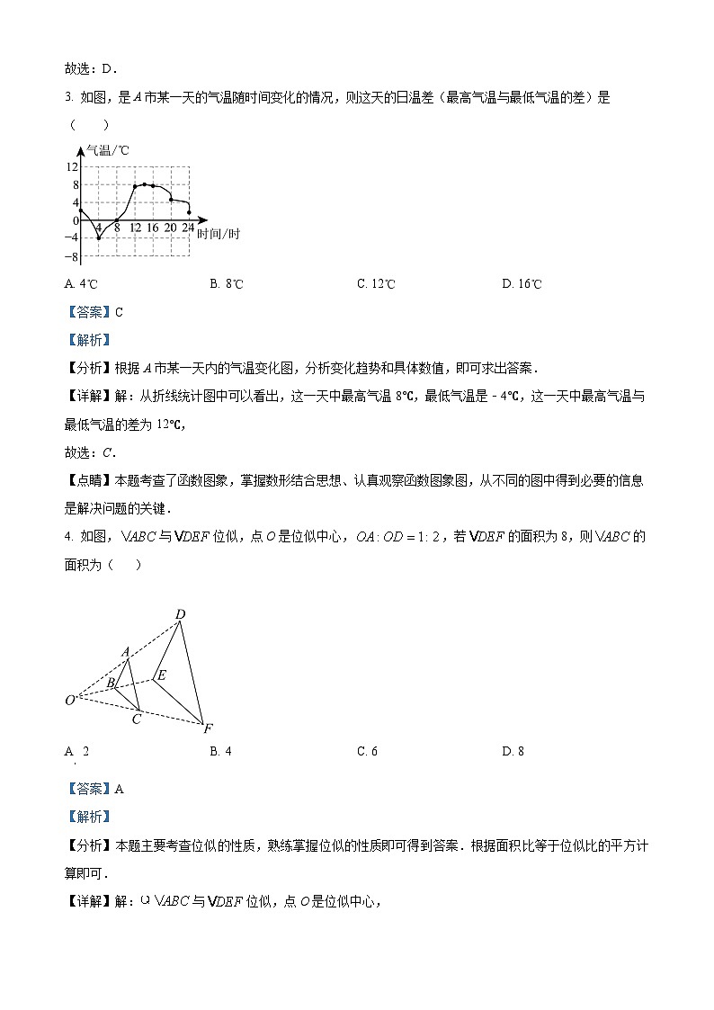 重庆市渝北区六校联盟2023-2024学年九年级下学期数学5月份模拟试题（教师版）第2页