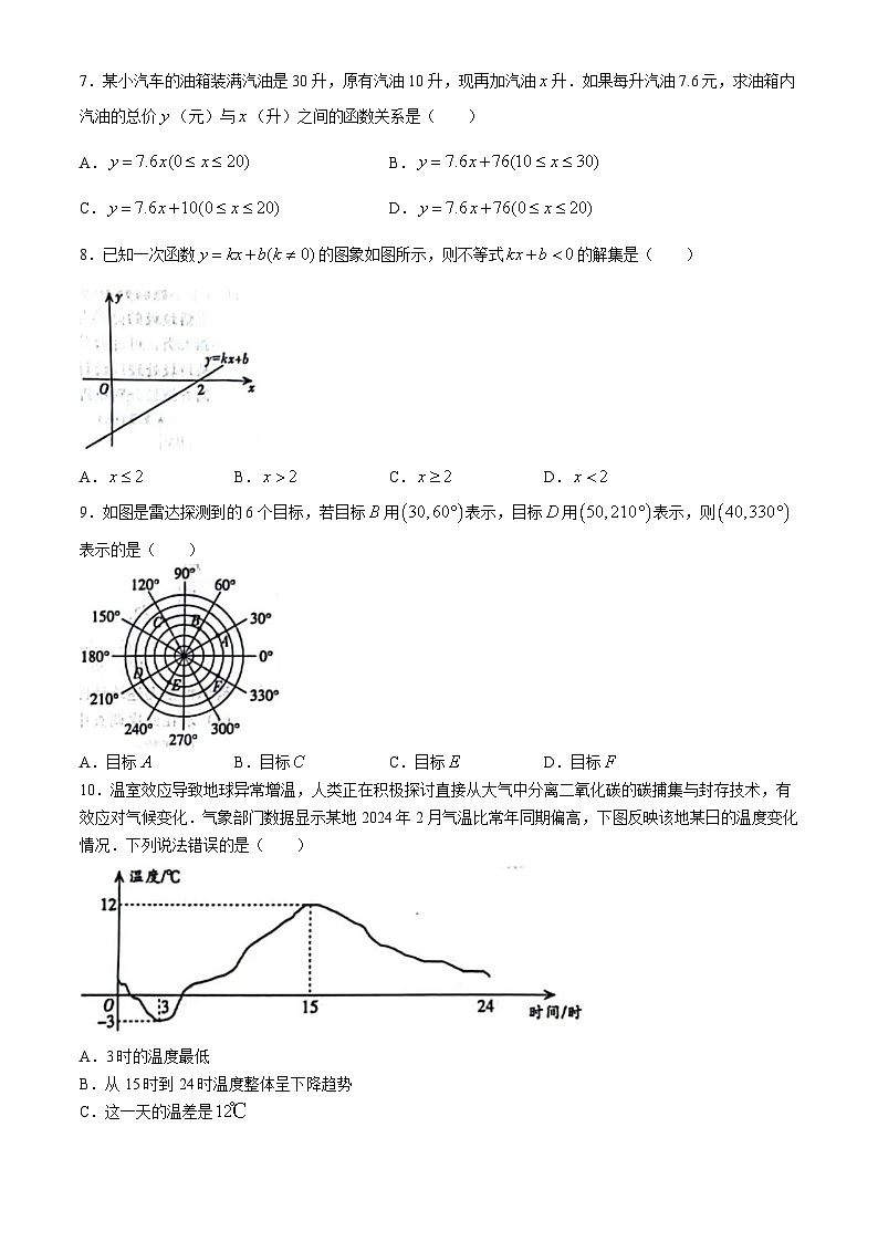 河北省邢台市邢台经济开发区思源实验学校2023-2024学年八年级下学期月考数学试题(无答案)02