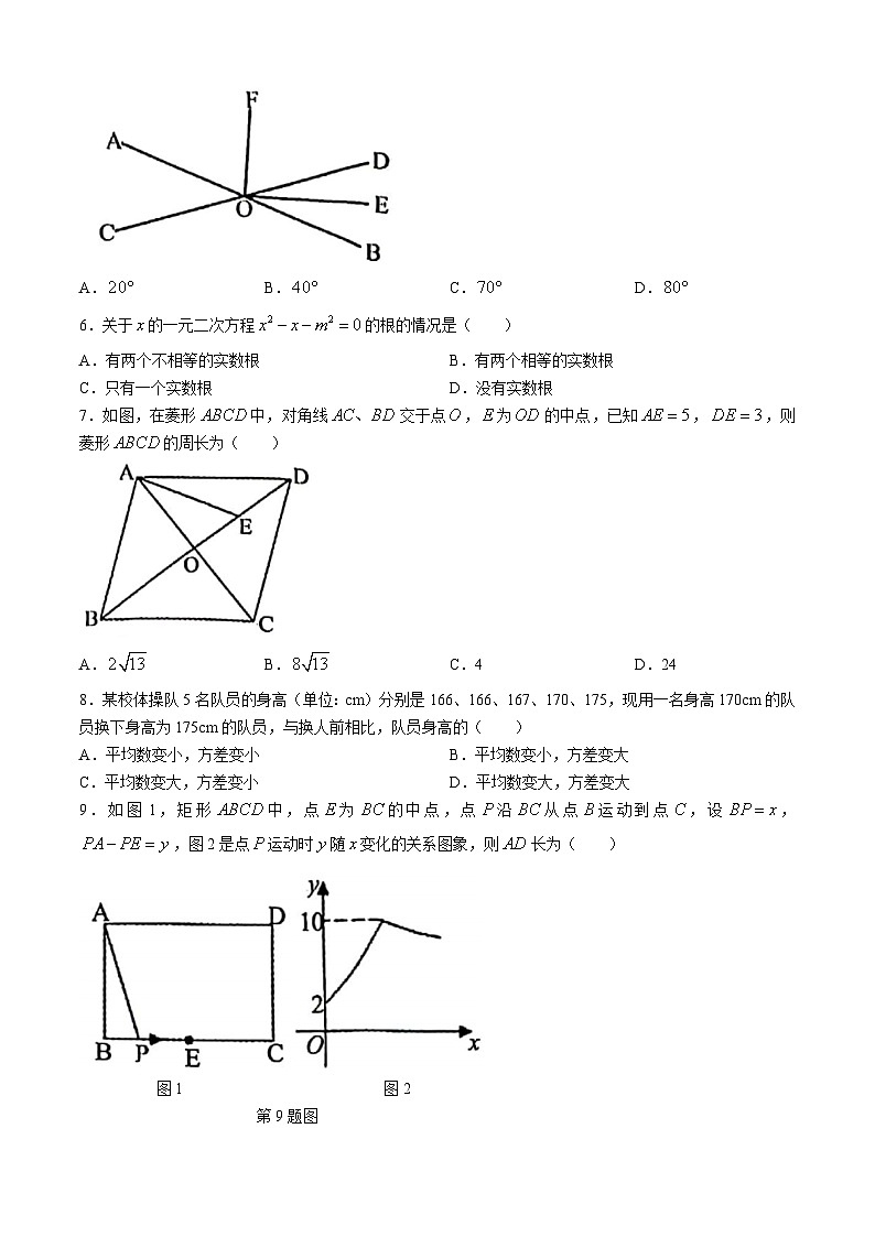 17， 2024年河南省洛阳市九年级中考第三次模拟考试数学试卷第2页
