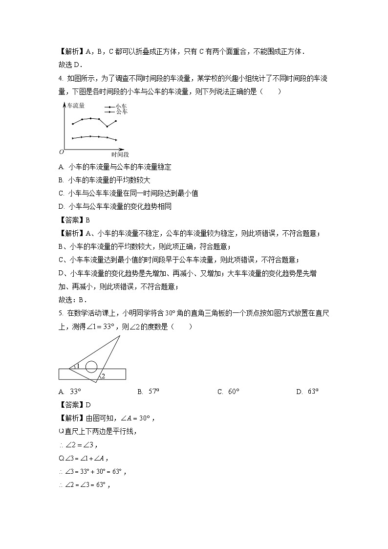 江苏省扬州市宝应县2024年中考二模数学试卷（解析版）第2页