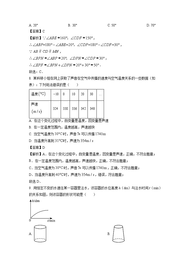 广东省茂名市高州四校联考2023-2024学年七年级下学期期中数学试卷（解析版）第3页