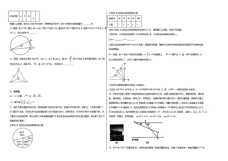 2024年河南省驻马店市西平县中考三模数学试题第2页