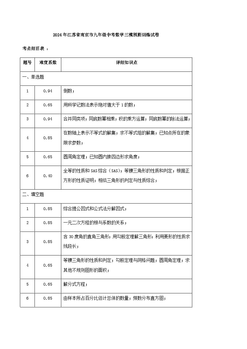 2024年江苏省南京市九年级中考数学三模预测训练试卷第1页
