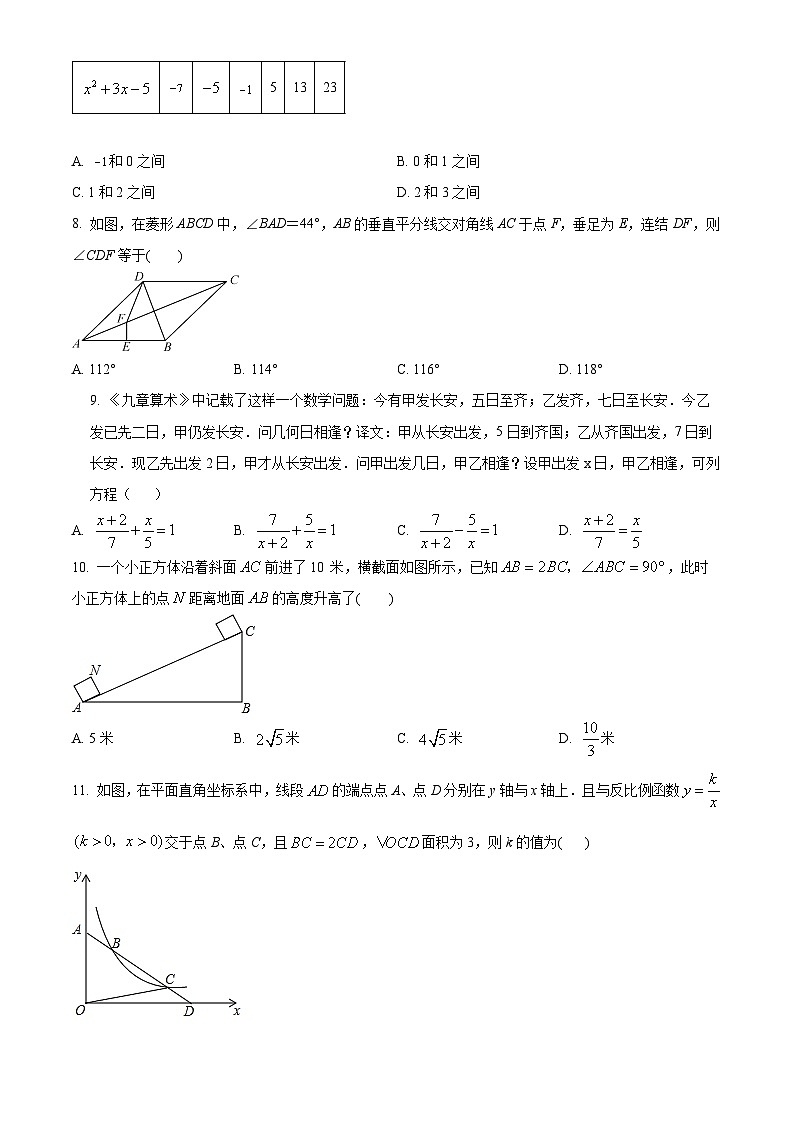 精品解析：重庆市南岸区重庆南开(融侨)中学校2022-2023学年八年级下学期期末数学试题02