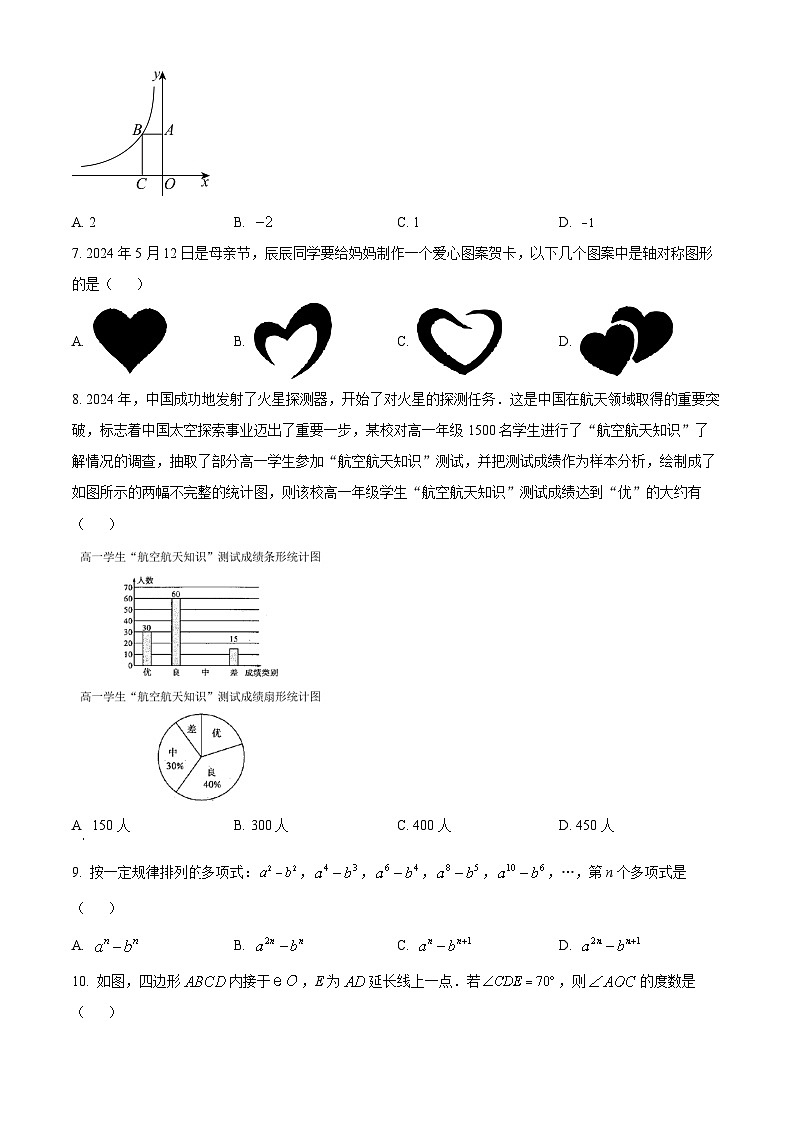 2024年云南省昆明市第八中学初中学业水平检测数学（三）试题（学生版+教师版）02