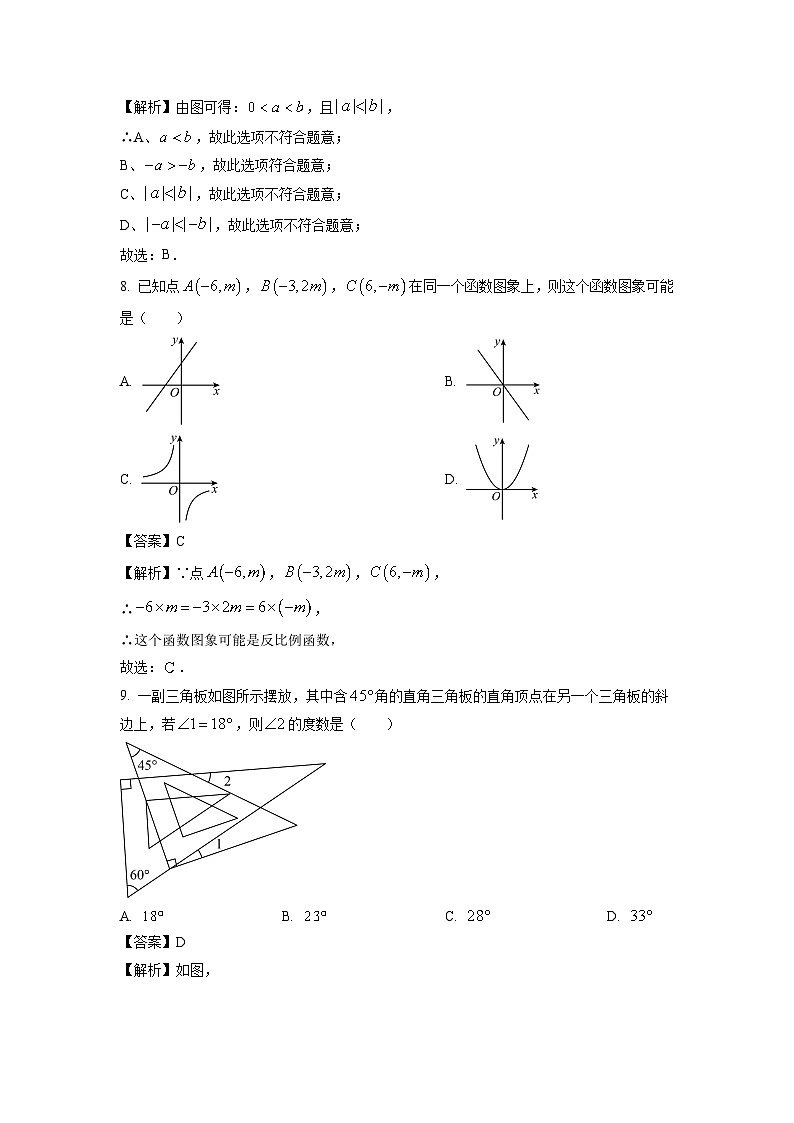 广西名校2024年中考联考押题数学试卷（解析版）03