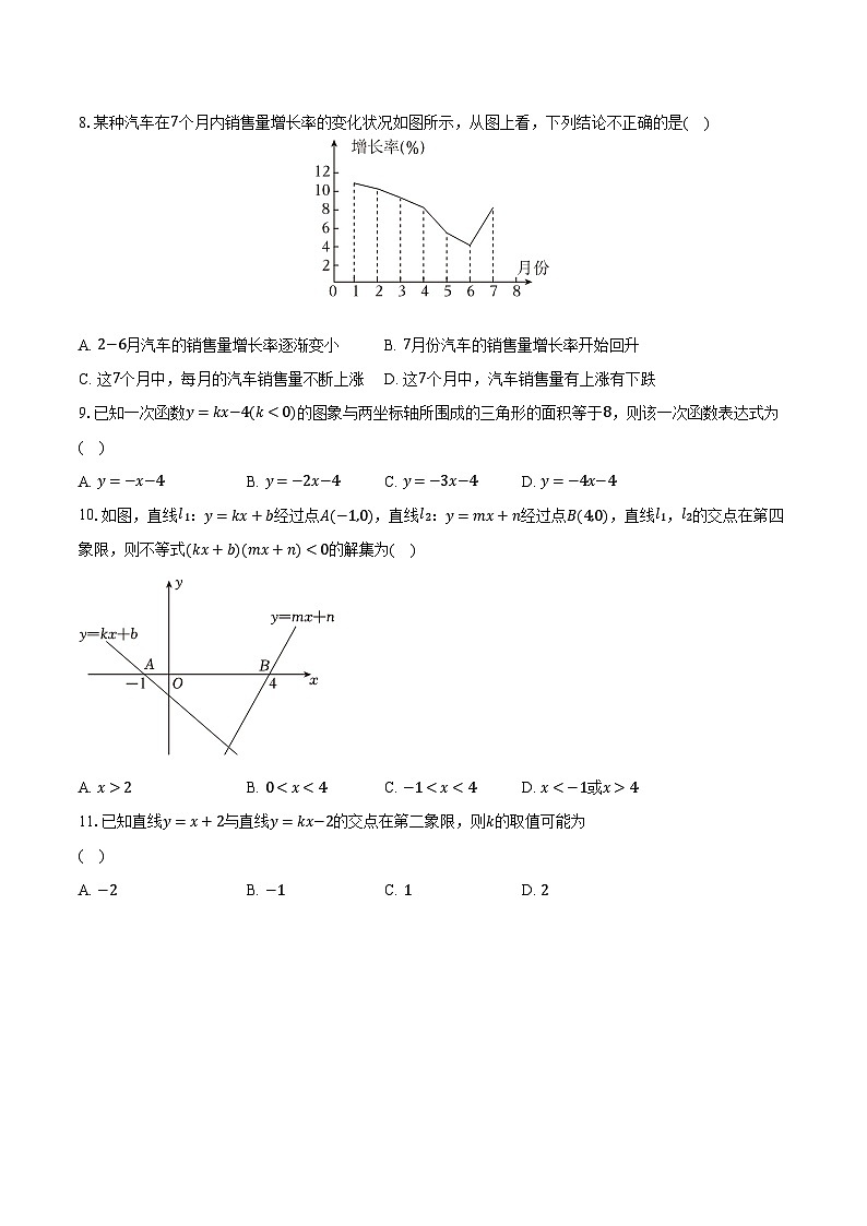 2023-2024学年河北省邢台市五校联考八年级（下）期中数学试卷（含解析）02
