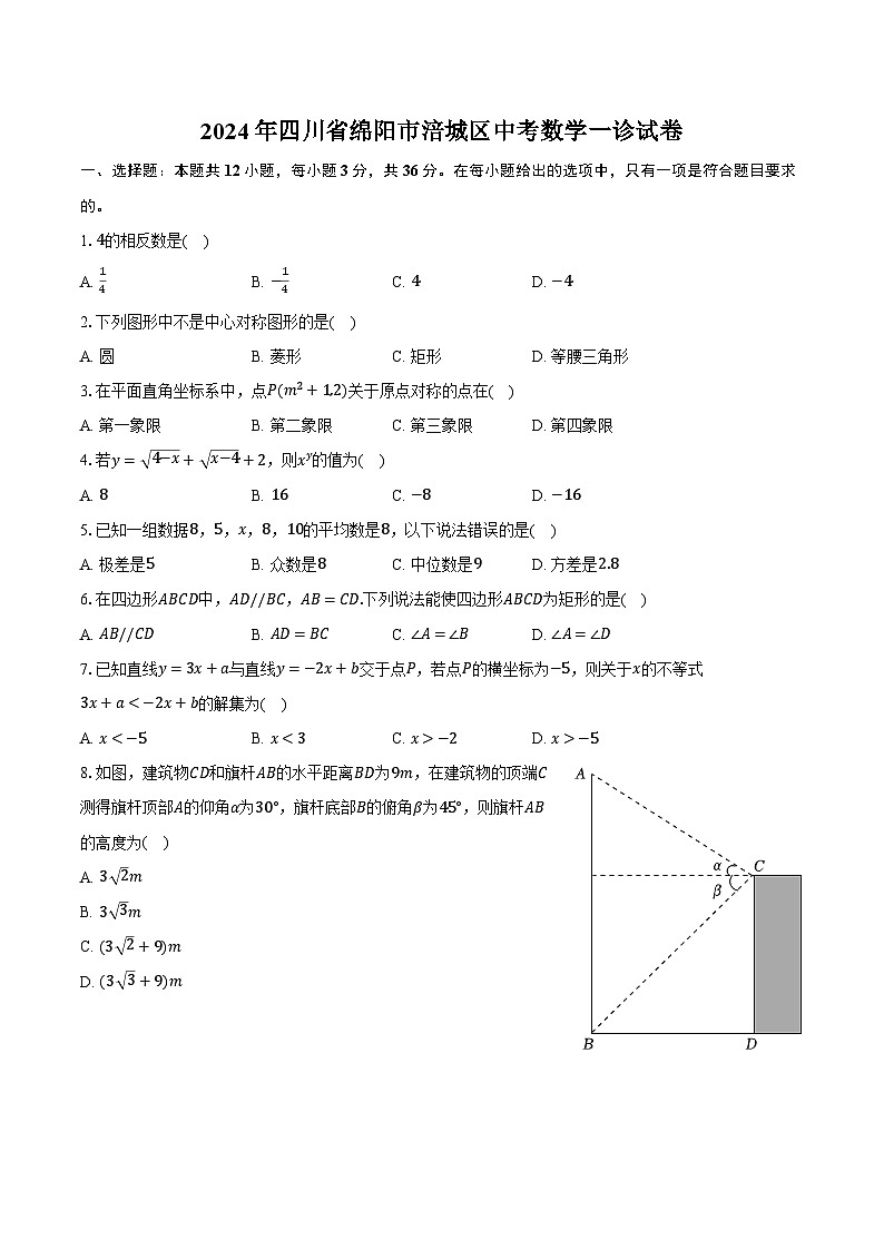 2024年四川省绵阳市涪城区中考数学一诊试卷（含解析）01