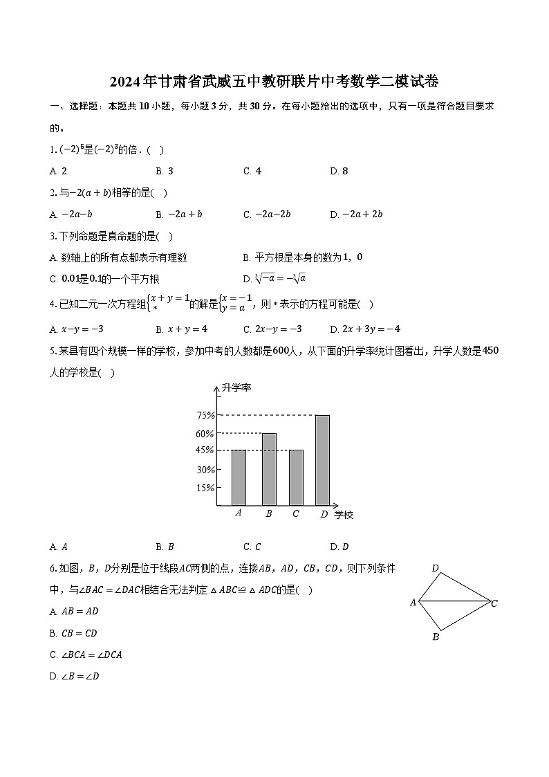 2024年甘肃省武威五中教研联片中考数学二模试卷（含解析）第1页